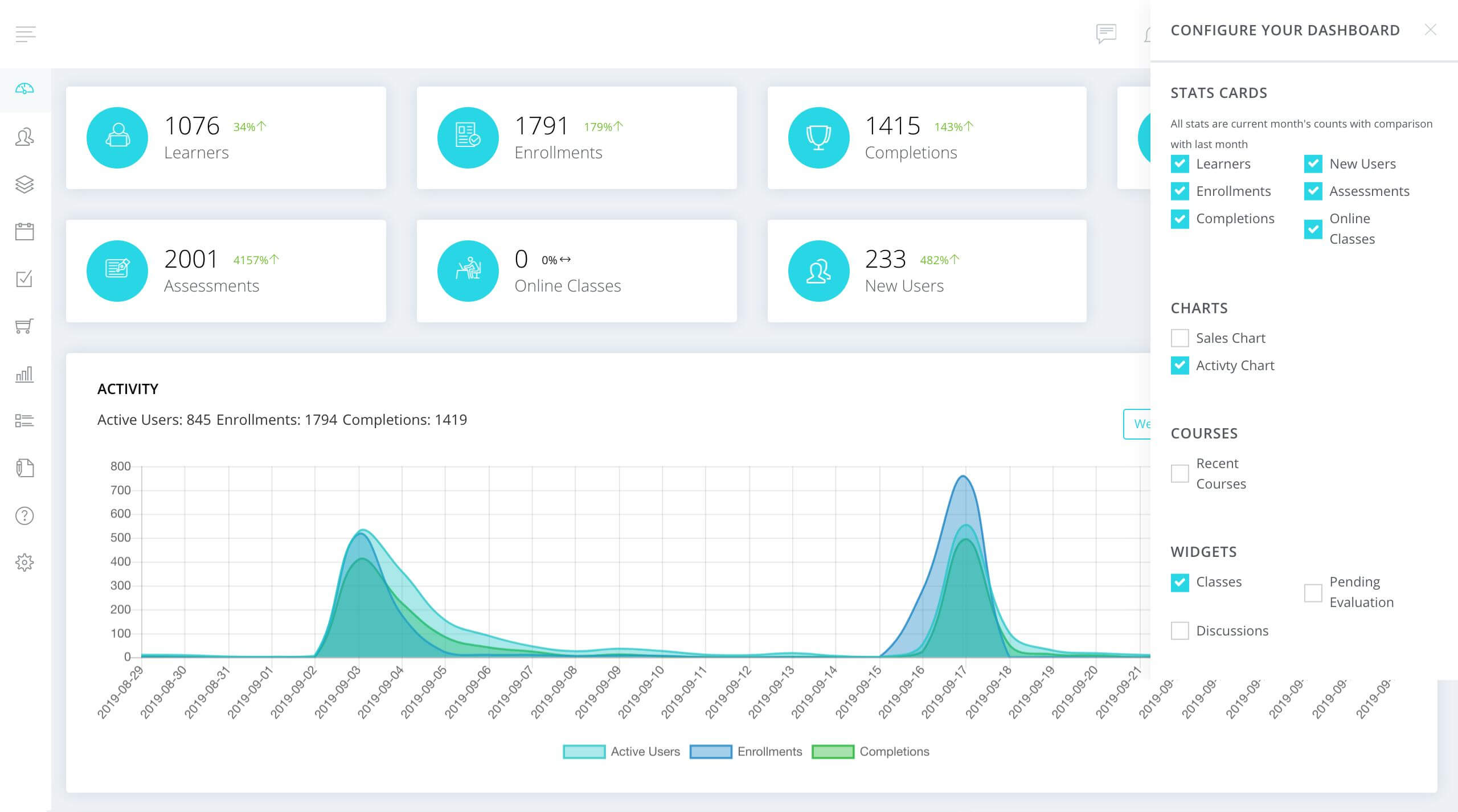 Configurable widget in SeekLMS dashboard